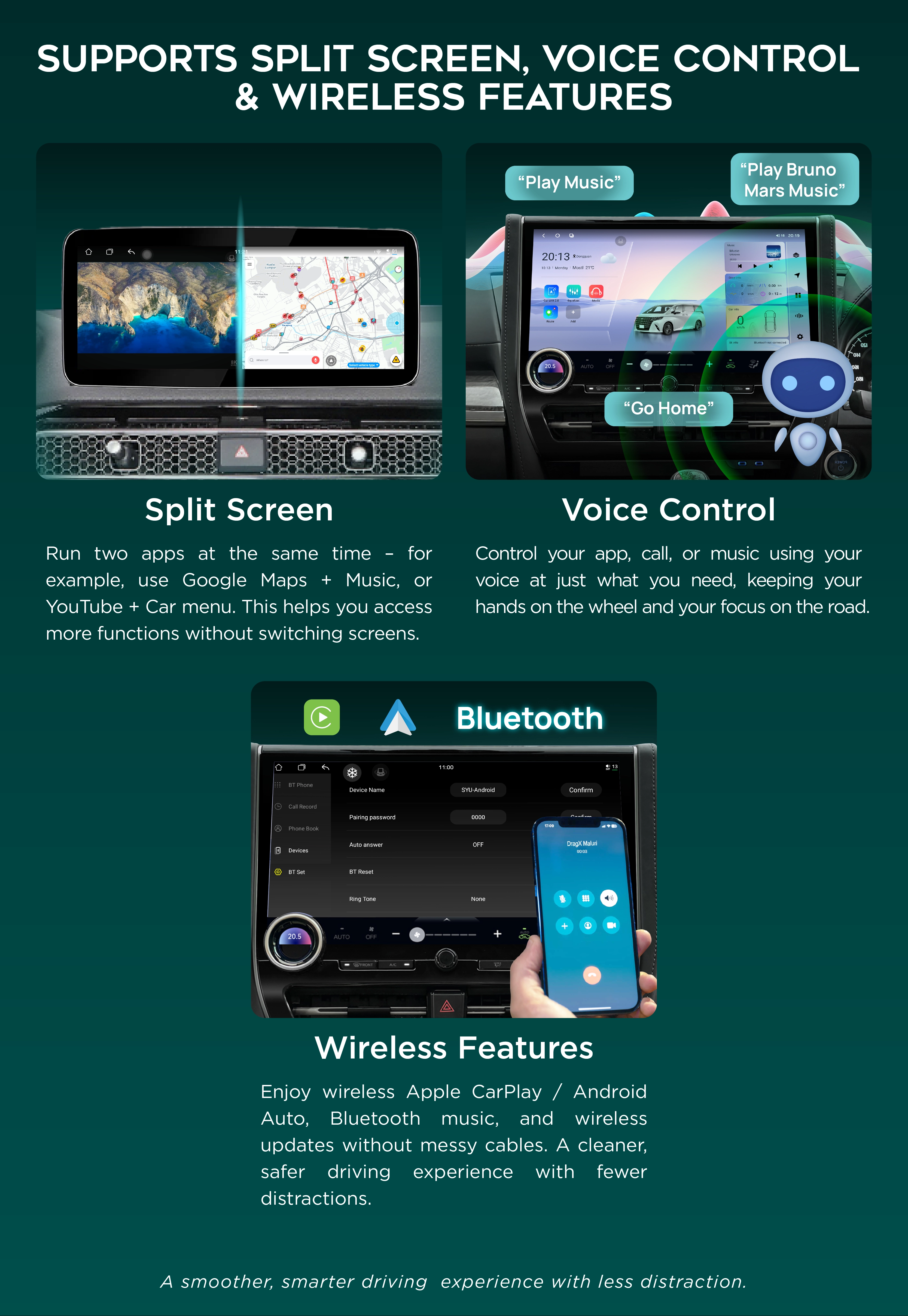 Android Player - Smart Car Infotainment System | DRAGX Malaysia