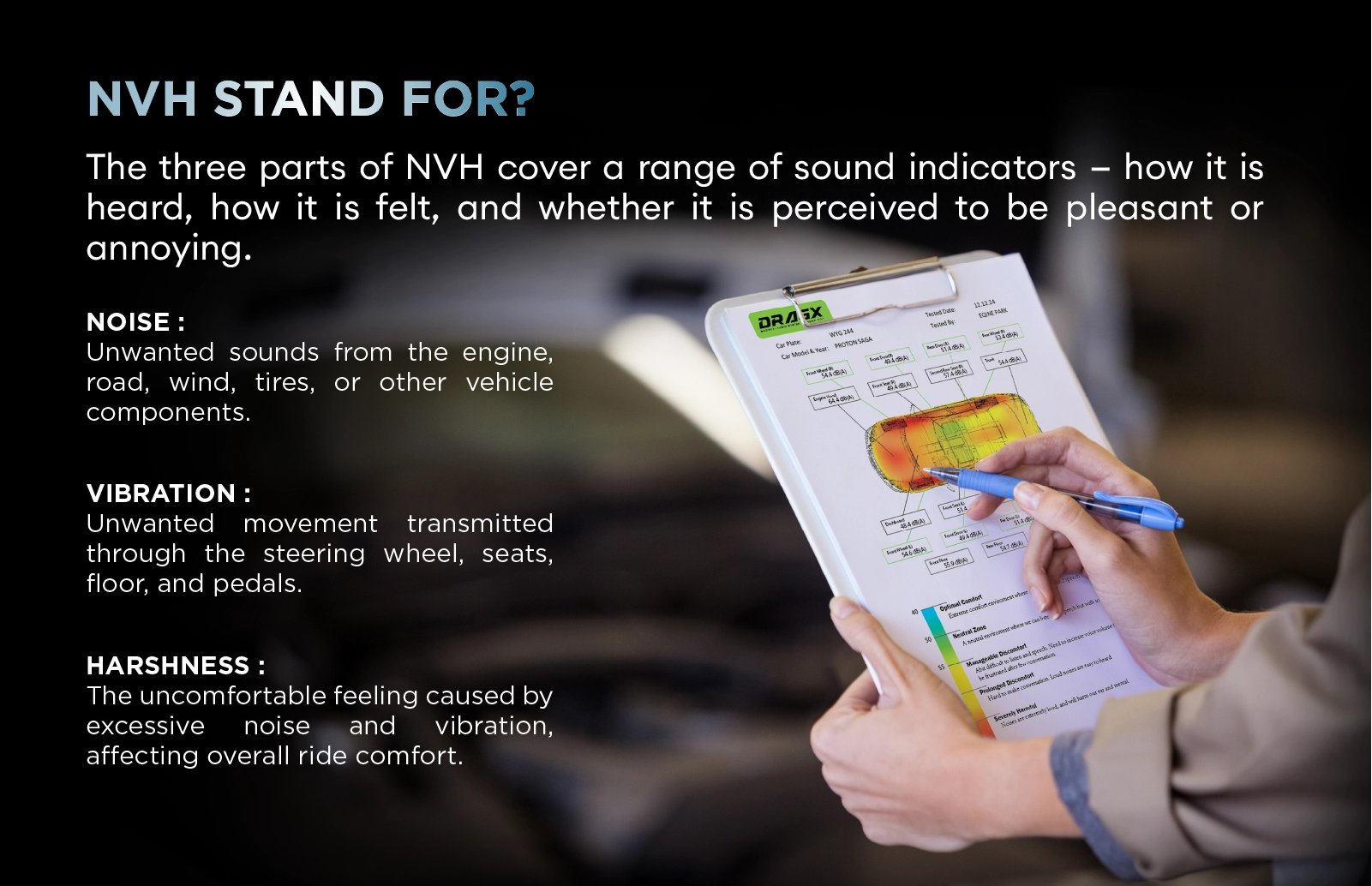 NVH Stand for Mobile Banner